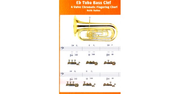 4 Valve Tuba Finger Chart